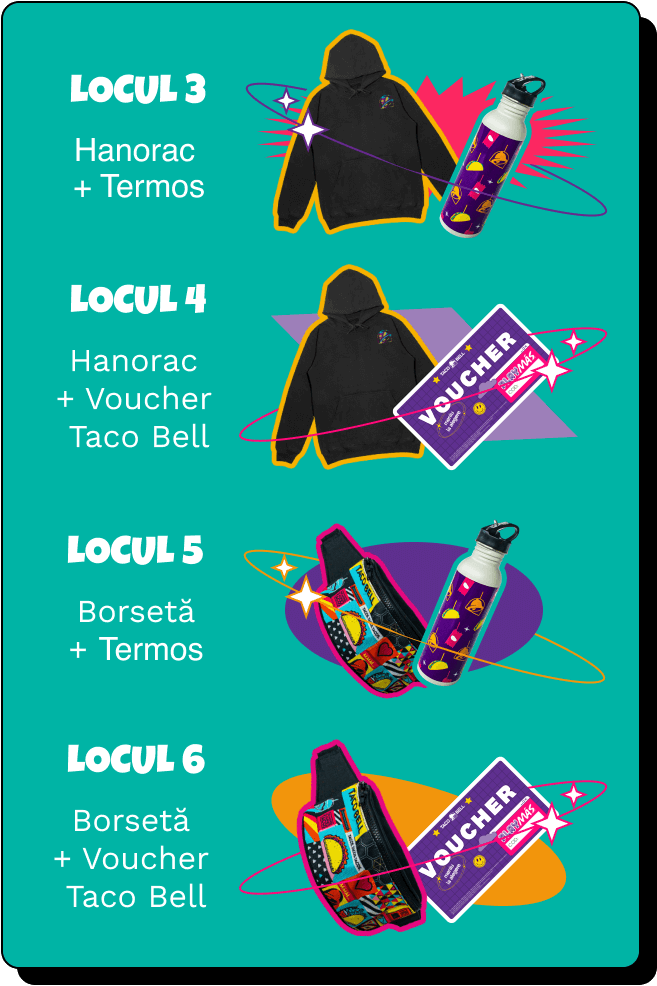prizes