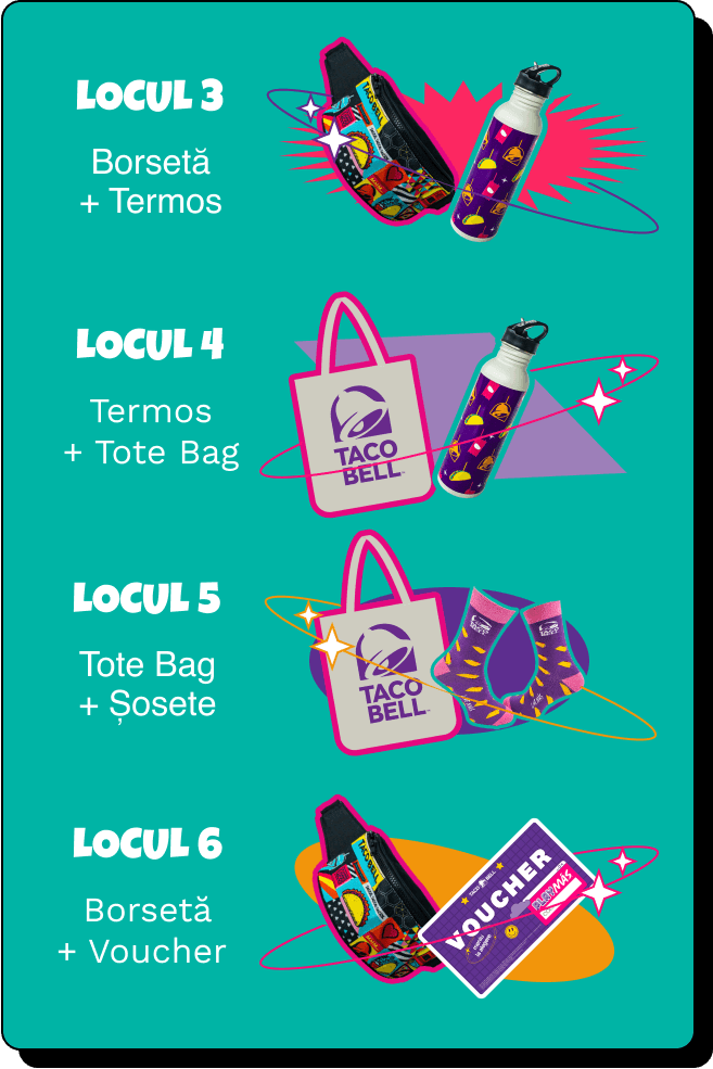prizes